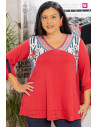 Camiseta Pensamiento Rojo Victoria 56